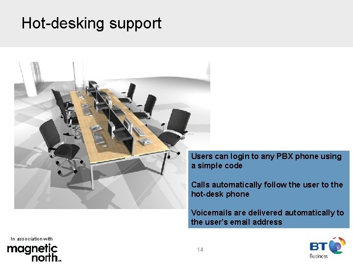 Hot-desking support Users can login to any PBX phone using a simple code Calls