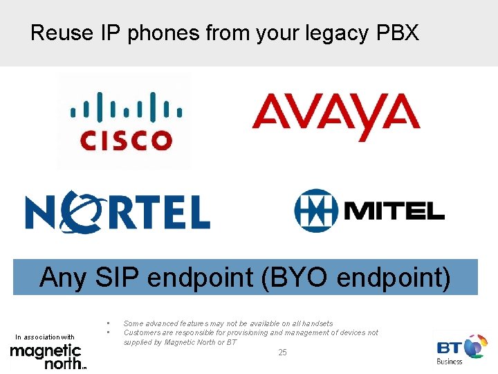 Reuse IP phones from your legacy PBX Any SIP endpoint (BYO endpoint) In association