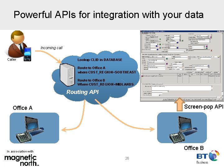 Powerful APIs for integration with your data Incoming call Caller Lookup CLID in DATABASE