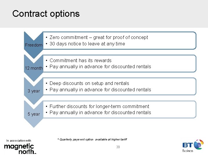 Contract options • Zero commitment – great for proof of concept Freedom • 30