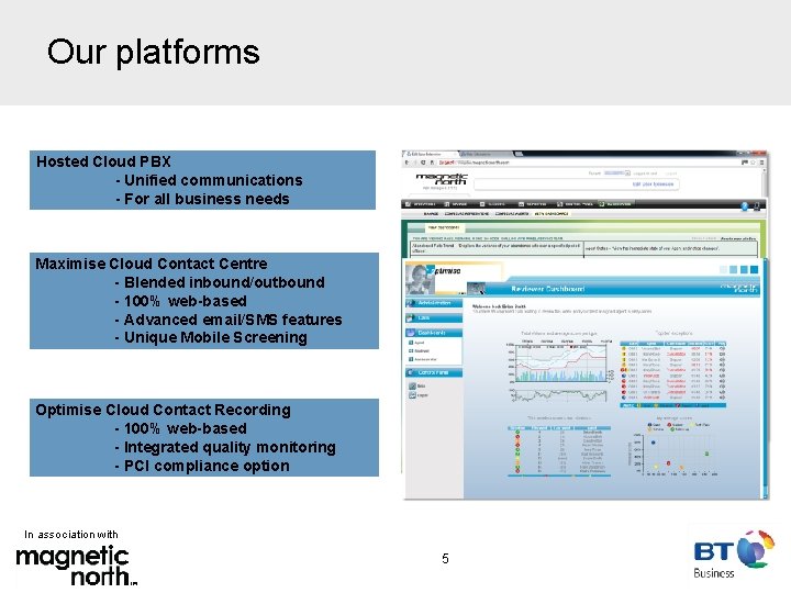 Our platforms Hosted Cloud PBX - Unified communications - For all business needs Maximise