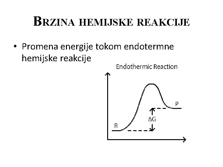 BRZINA HEMIJSKE REAKCIJE • Promena energije tokom endotermne hemijske reakcije 