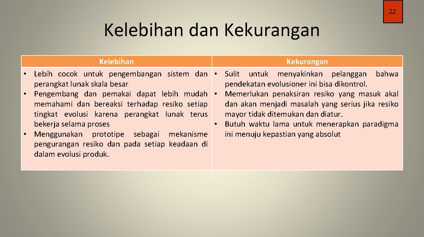 22 Kelebihan dan Kekurangan Kelebihan Kekurangan • Lebih cocok untuk pengembangan sistem dan •