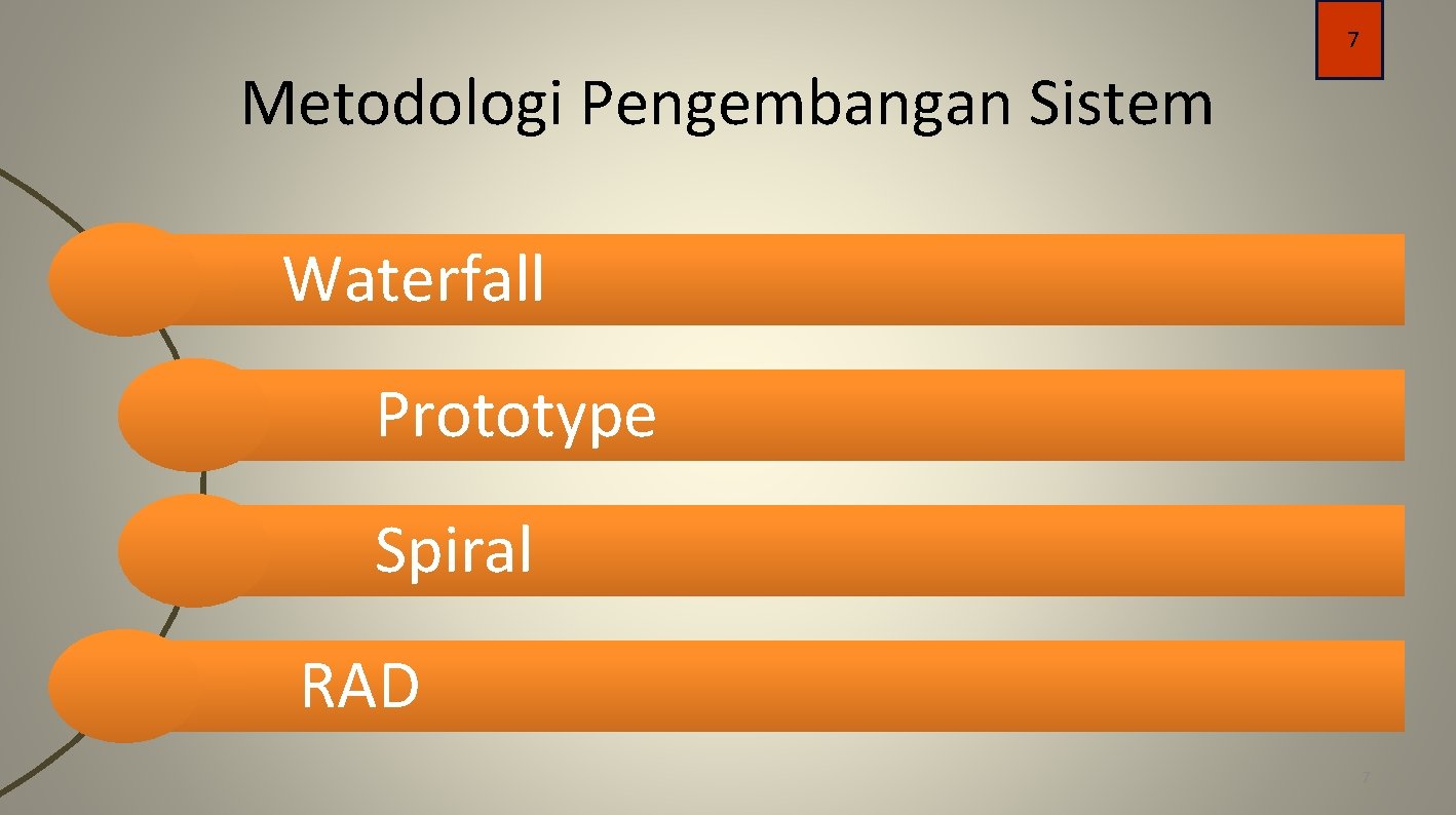 7 Metodologi Pengembangan Sistem Waterfall Prototype Spiral RAD 7 