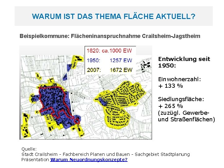 WARUM ISTIST DAS THEMA FLÄCHE AKTUELL? WARUM DAS THEMA FLÄCHE AKTUELL? Beispielkommune: Flächeninanspruchnahme Crailsheim-Jagstheim