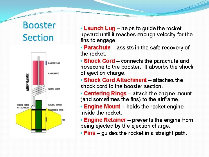 Booster Section • Launch Lug – helps to guide the rocket upward until it