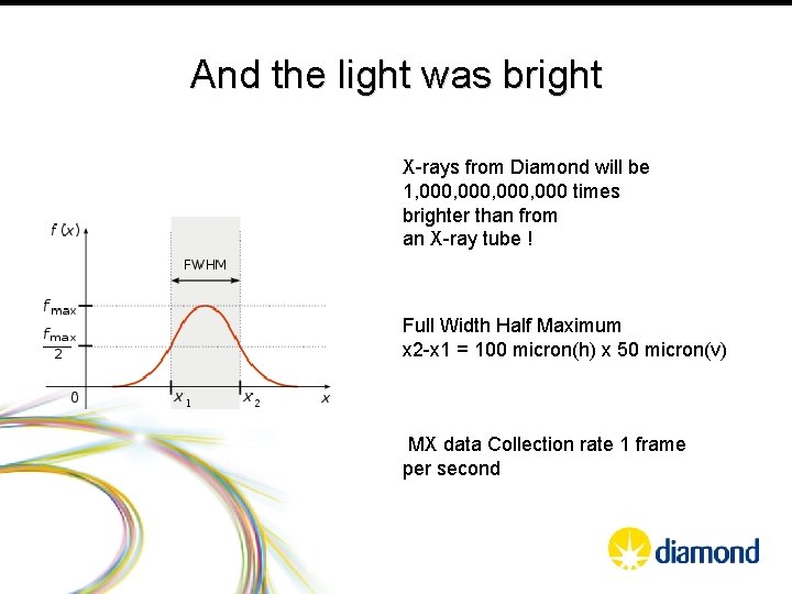 And the light was bright X-rays from Diamond will be 1, 000, 000 times