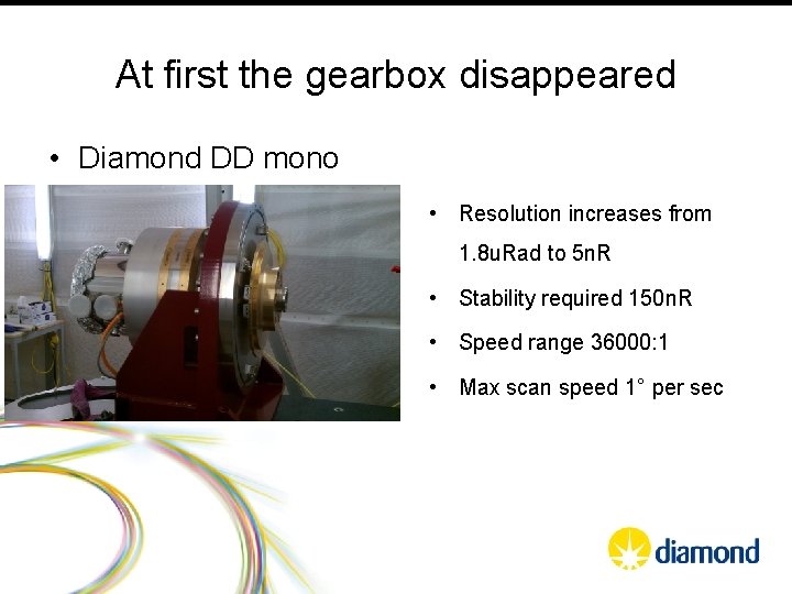 At first the gearbox disappeared • Diamond DD mono • Resolution increases from 1.