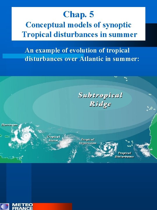 Chap. 5 Conceptual models of synoptic Tropical disturbances in summer An example of evolution