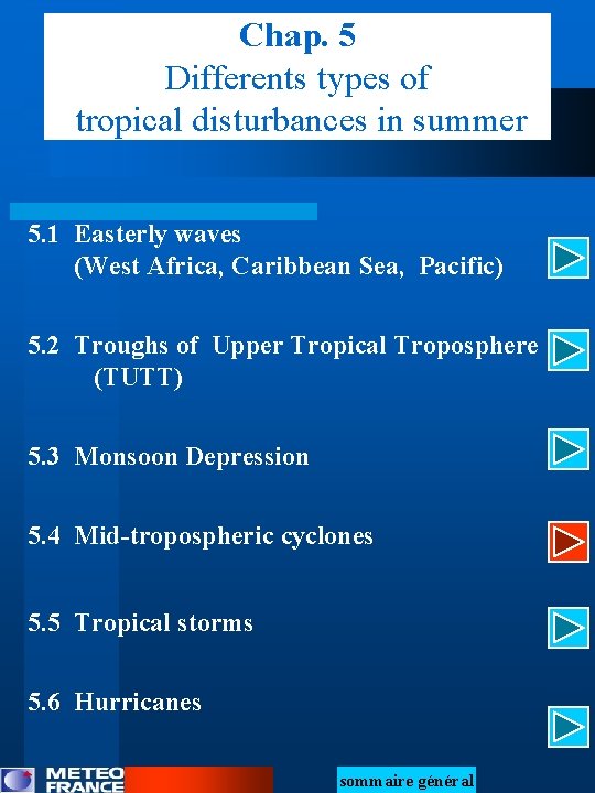 Chap. 5 Differents types of tropical disturbances in summer 5. 1 Easterly waves (West