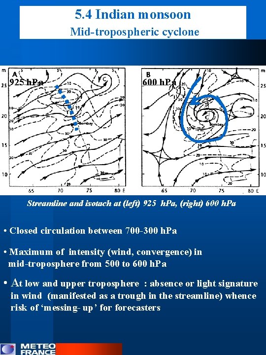 5. 4 Indian monsoon Mid-tropospheric cyclone 925 h. Pa 600 h. Pa Streamline and