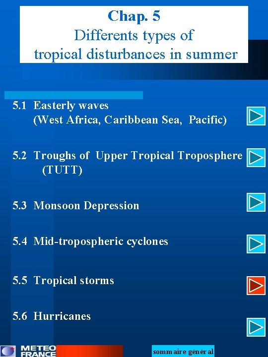 Chap. 5 Differents types of tropical disturbances in summer 5. 1 Easterly waves (West