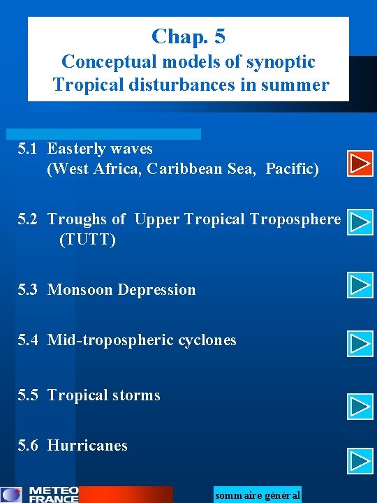 Chap. 5 Conceptual models of synoptic Tropical disturbances in summer 5. 1 Easterly waves