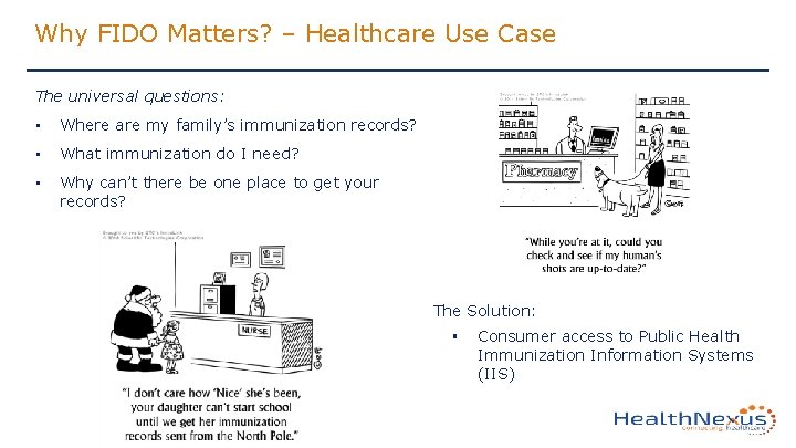Why FIDO Matters? – Healthcare Use Case The universal questions: • Where are my