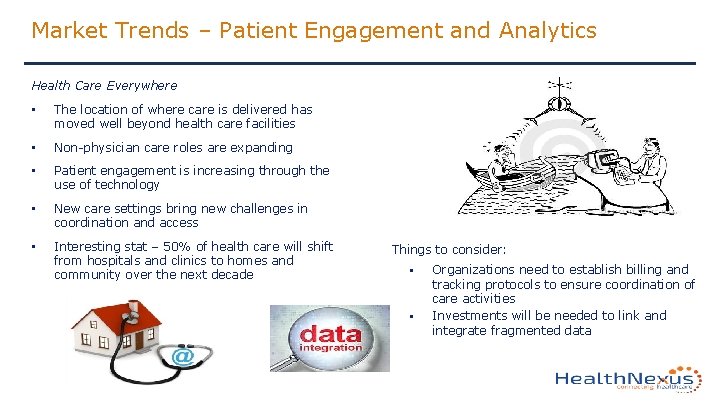 Market Trends – Patient Engagement and Analytics Health Care Everywhere • The location of
