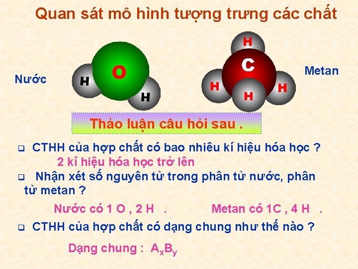 Quan sát mô hình tượng trưng các chất Metan Nước Thảo luận câu hỏi