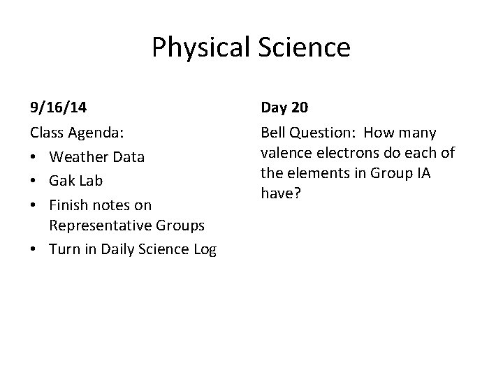 Physical Science 9/16/14 Day 20 Class Agenda: • Weather Data • Gak Lab • Physical Science 9/16/14 Day 20 Class Agenda: • Weather Data • Gak Lab •
