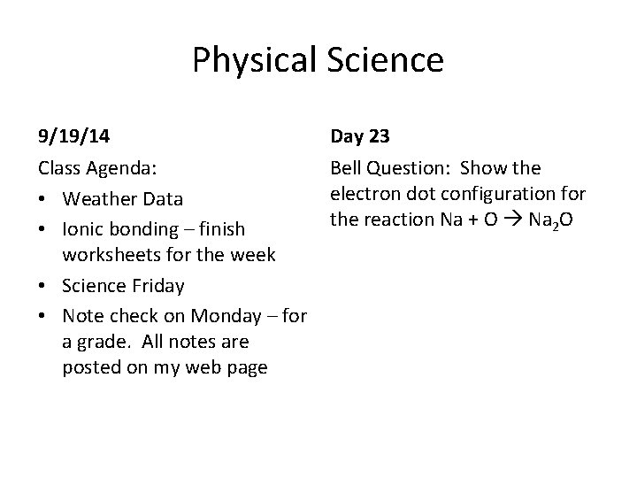 Physical Science 9/19/14 Day 23 Class Agenda: • Weather Data • Ionic bonding – Physical Science 9/19/14 Day 23 Class Agenda: • Weather Data • Ionic bonding –