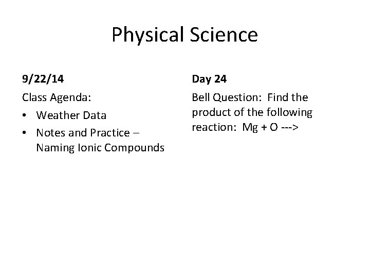 Physical Science 9/22/14 Day 24 Class Agenda: • Weather Data • Notes and Practice Physical Science 9/22/14 Day 24 Class Agenda: • Weather Data • Notes and Practice