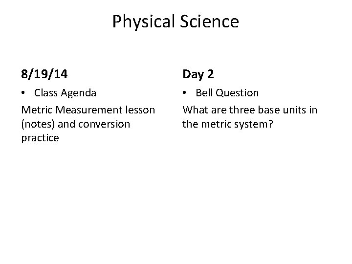 Physical Science 8/19/14 Day 2 • Class Agenda Metric Measurement lesson (notes) and conversion Physical Science 8/19/14 Day 2 • Class Agenda Metric Measurement lesson (notes) and conversion