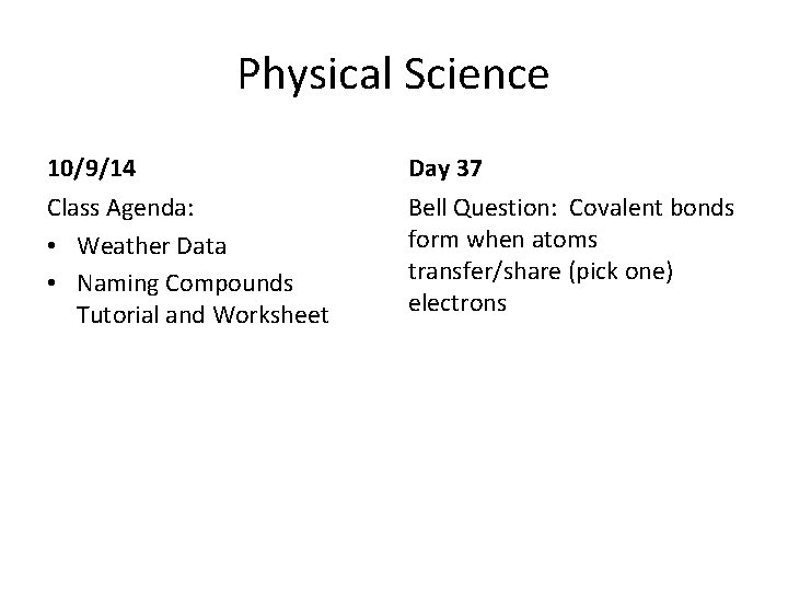 Physical Science 10/9/14 Day 37 Class Agenda: • Weather Data • Naming Compounds Tutorial Physical Science 10/9/14 Day 37 Class Agenda: • Weather Data • Naming Compounds Tutorial