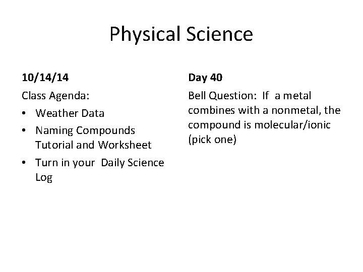 Physical Science 10/14/14 Day 40 Class Agenda: • Weather Data • Naming Compounds Tutorial Physical Science 10/14/14 Day 40 Class Agenda: • Weather Data • Naming Compounds Tutorial