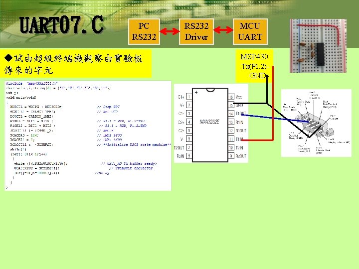 UART 07. C PC RS 232 u試由超級終端機觀察由實驗板 傳來的字元 RS 232 Driver MCU UART MSP