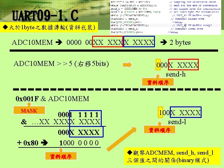 UART 09 -1. C u大於 1 byte之數據傳輸(資料包裝) ADC 10 MEM 0000 00 XX XXXX