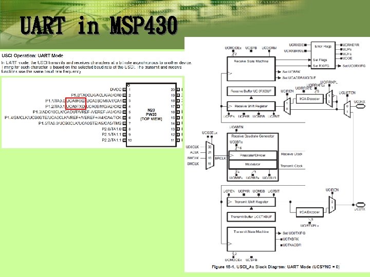 UART in MSP 430 