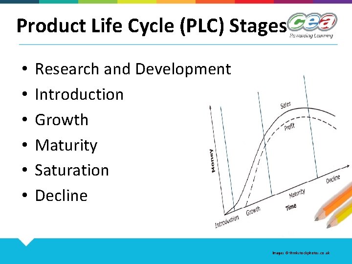 Product Life Cycle (PLC) Stages • • • Research and Development Introduction Growth Maturity