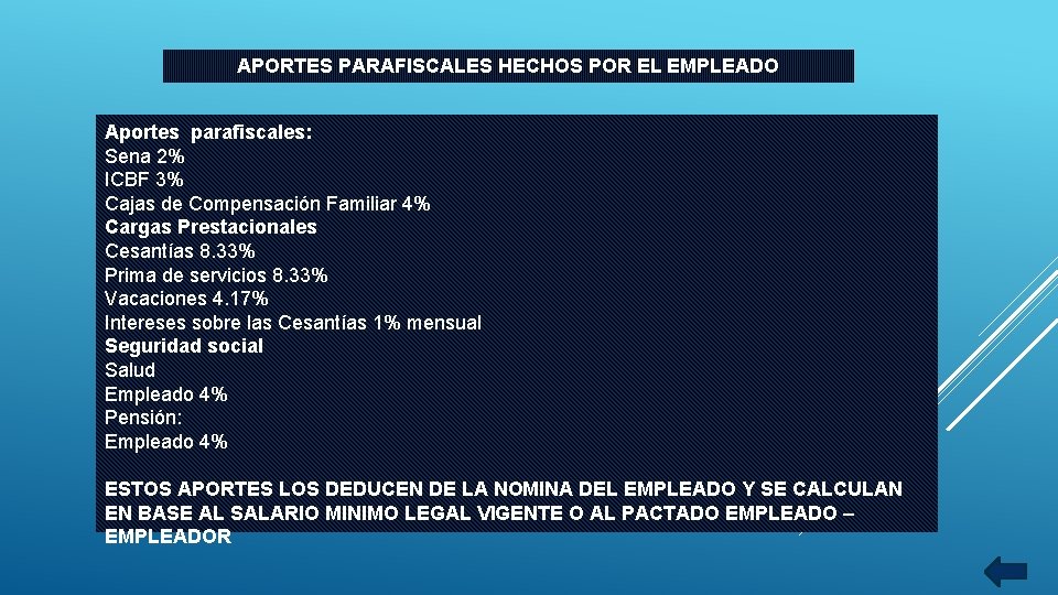 APORTES PARAFISCALES HECHOS POR EL EMPLEADO Aportes parafiscales: Sena 2% ICBF 3% Cajas de