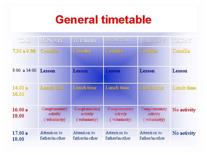 General timetable TUESDAY WEDNESDAY THURSDAY FRIDAY 7. 30 a 9. 00 Concilia Concilia 9.