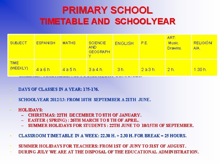 PRIMARY SCHOOL TIMETABLE AND SCHOOLYEAR SUBJECT ESPANISH MATHS SCIENCIE AND GEOGRAPH Y ENGLISH P.