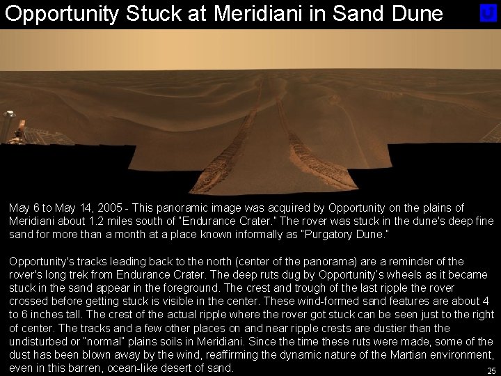 Opportunity Stuck at Meridiani in Sand Dune May 6 to May 14, 2005 -