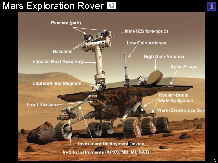Mars Exploration Rover 6 