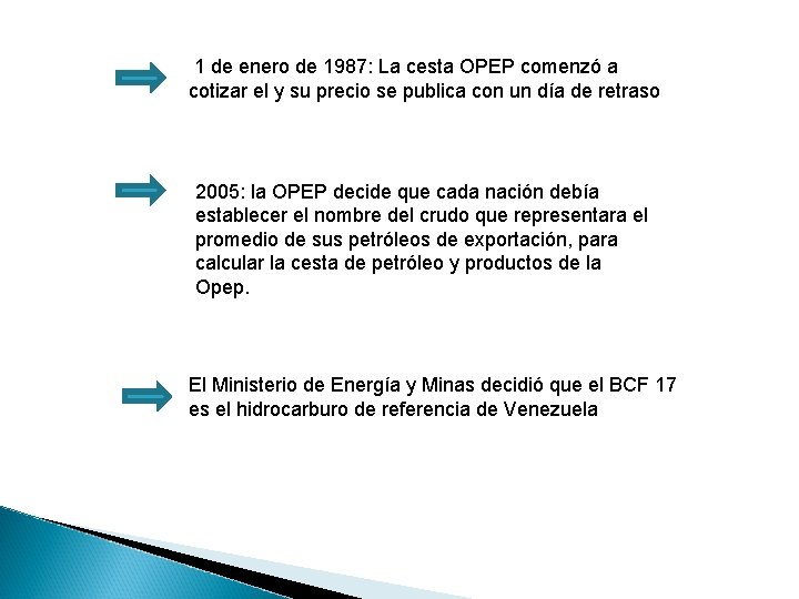 1 de enero de 1987: La cesta OPEP comenzó a cotizar el y su
