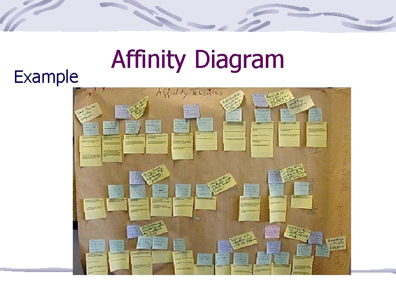 Example Affinity Diagram 