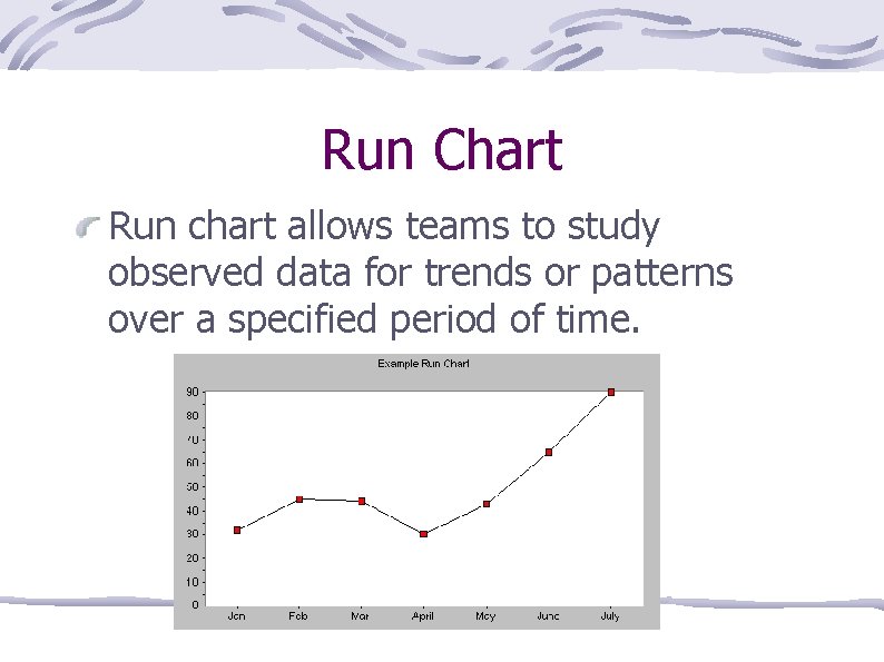 Run Chart Run chart allows teams to study observed data for trends or patterns
