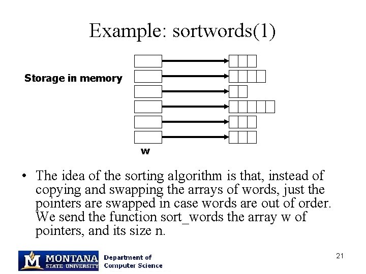 Example: sortwords(1) Storage in memory w • The idea of the sorting algorithm is