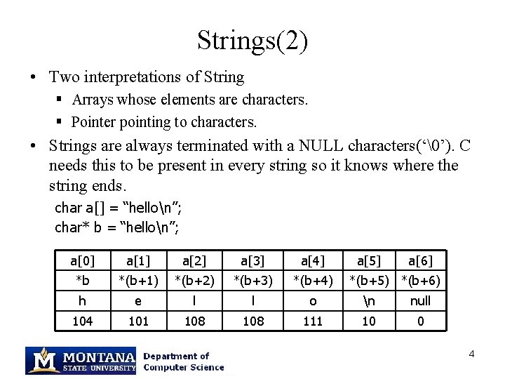 Strings(2) • Two interpretations of String § Arrays whose elements are characters. § Pointer