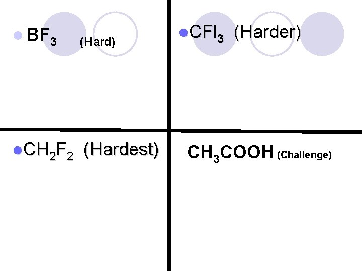 l BF 3 (Hard) l. CH 2 F 2 (Hardest) l. CFl 3 (Harder)