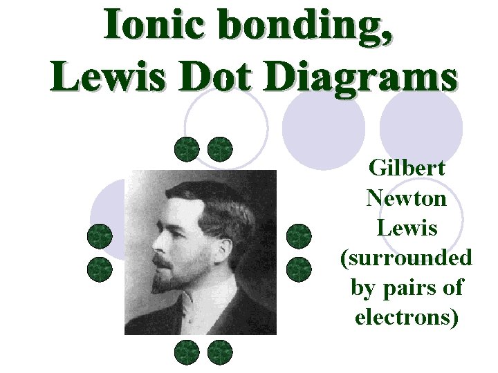 Gilbert Newton Lewis (surrounded by pairs of electrons) 