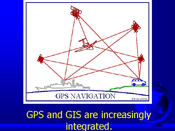 GPS and GIS are increasingly integrated. 