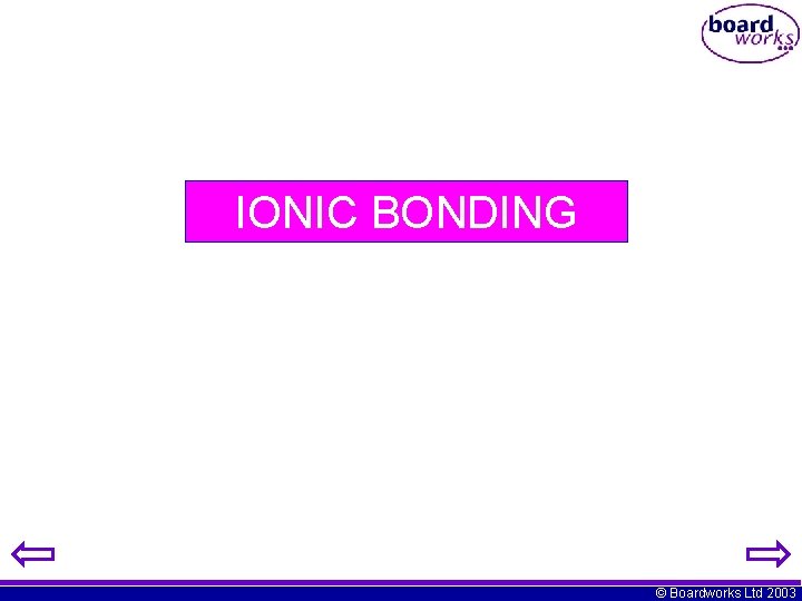 IONIC BONDING © Boardworks Ltd 2003 
