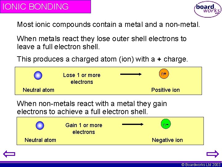 IONIC BONDING Most ionic compounds contain a metal and a non-metal. When metals react