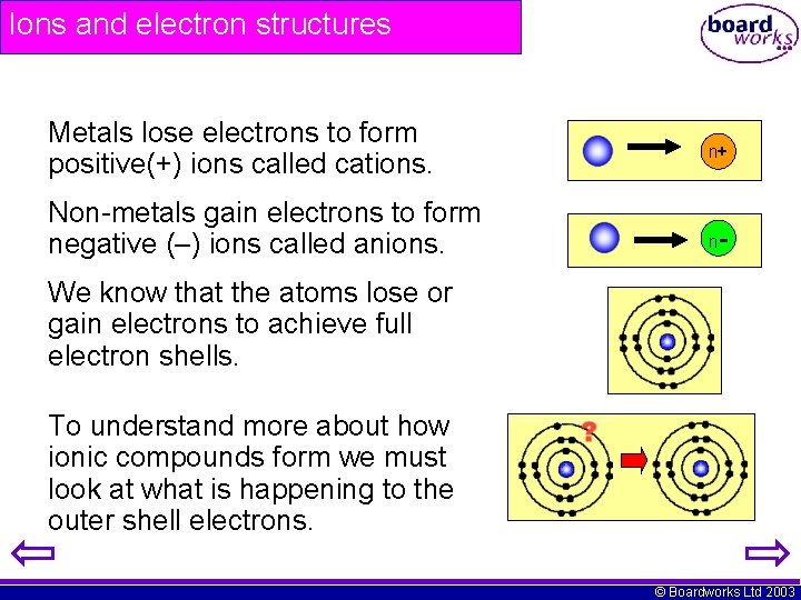 Ions and electron structures Metals lose electrons to form positive(+) ions called cations. Non-metals