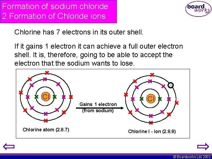 Formation of sodium chloride 2. Formation of Chloride ions Chlorine has 7 electrons in