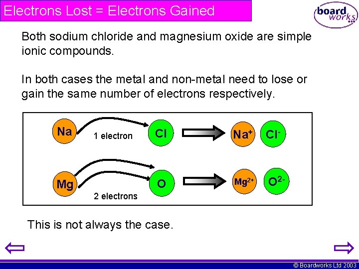 Electrons Lost = Electrons Gained Both sodium chloride and magnesium oxide are simple ionic