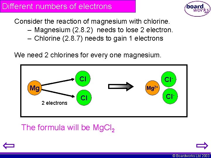 Different numbers of electrons Consider the reaction of magnesium with chlorine. – Magnesium (2.