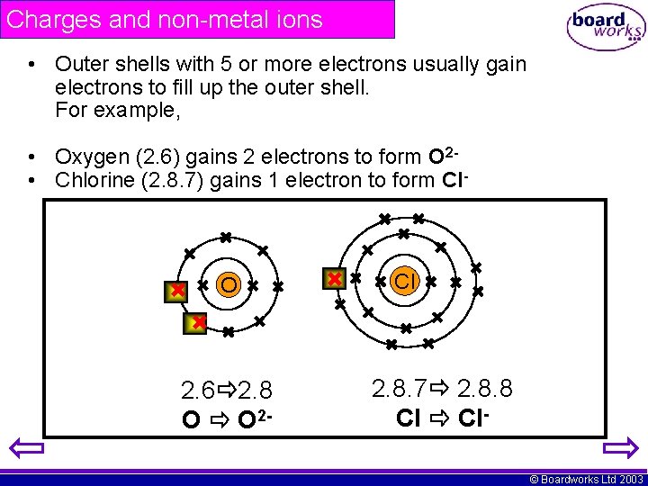 Charges and non-metal ions • Outer shells with 5 or more electrons usually gain